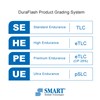 SMART_DuraFlash_product_grading_system