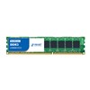 SMART_DDR3_UDIMM_ECC