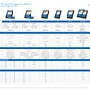 SMART_RUGGED_product_comparison_chart